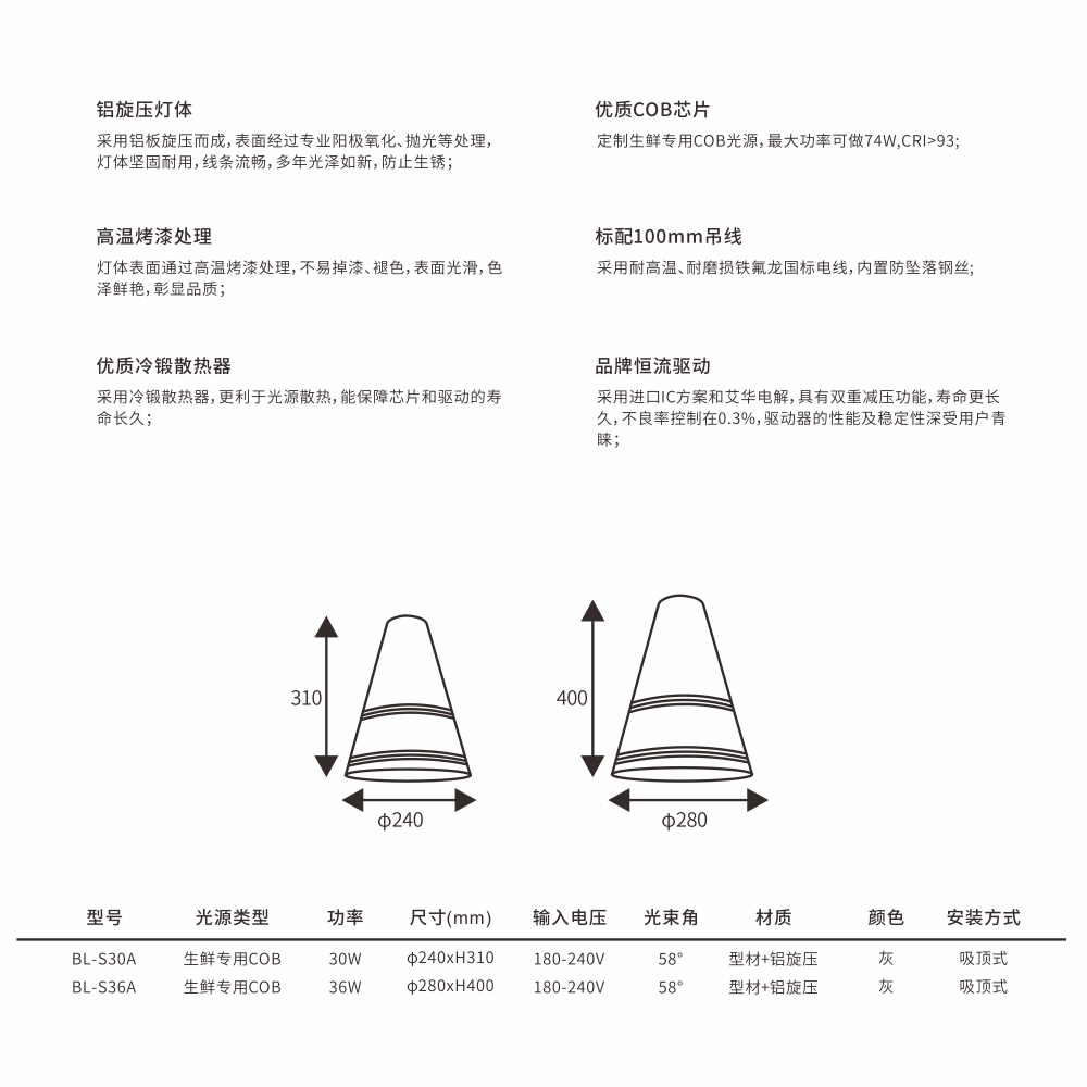 生鲜吊灯