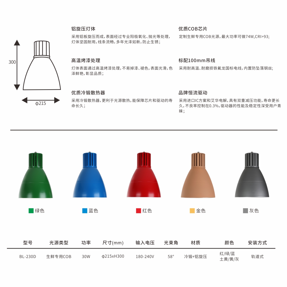 生鲜吊灯