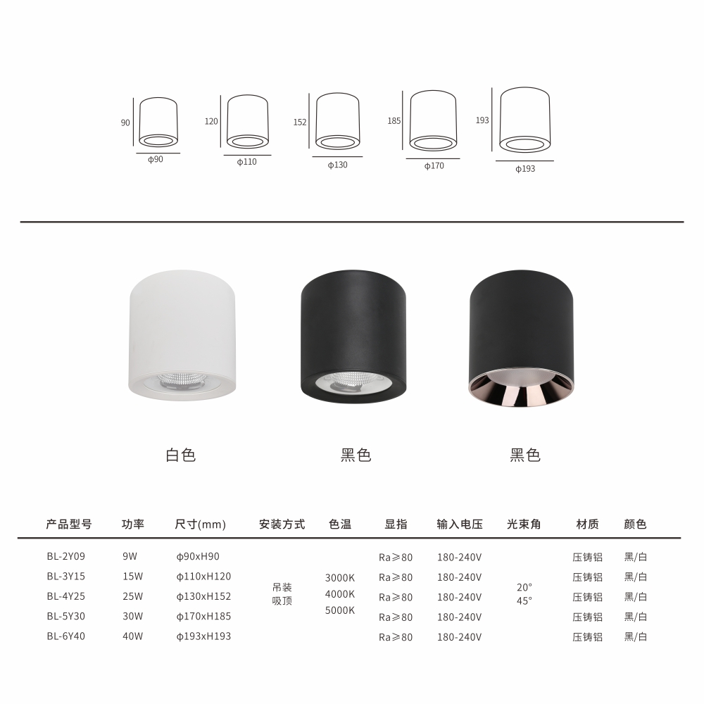 圆形明装COB筒灯