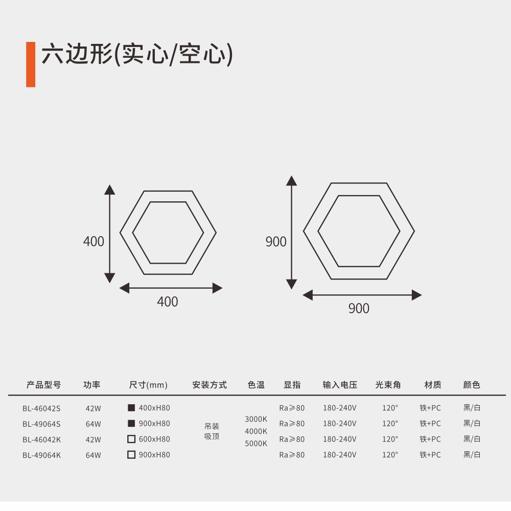 六边形(实心/空心)